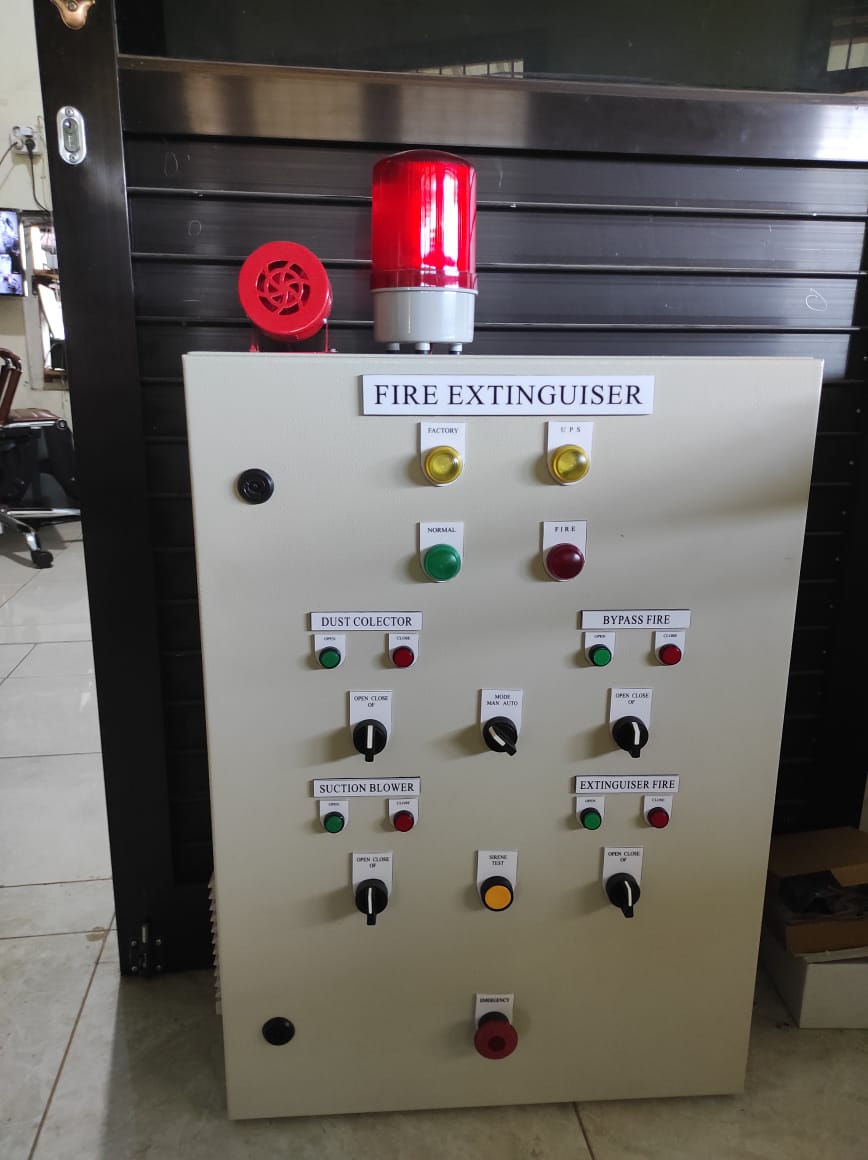 Fire Extinguisher Panel 1
